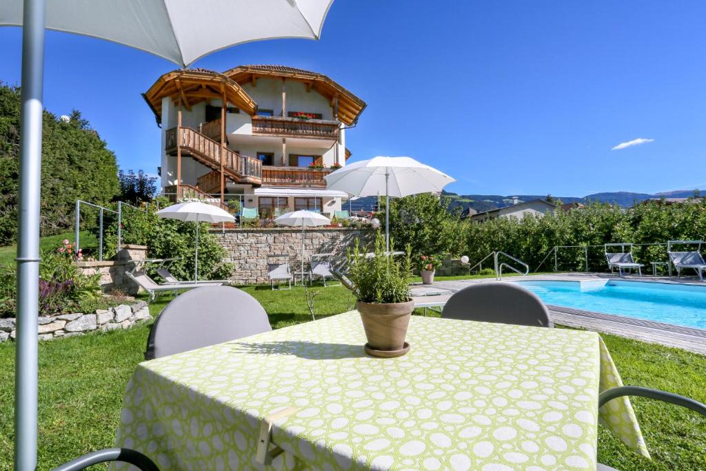 Naz Hotel | Hotel Ploseblick