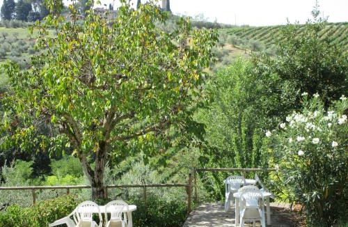 San Gimignano House | Agriturismo Podere Cappella