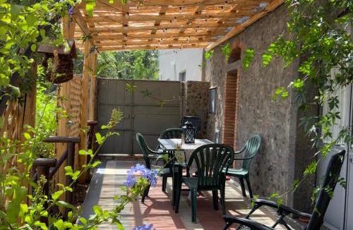 Montelaguardia House | POGGIO ROSETO