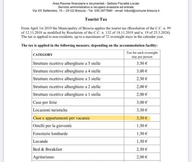 Crocifissa di Rosa Apartment | Tri